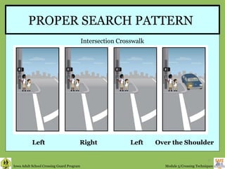 PROPER SEARCH PATTERN Left Right Left Over the Shoulder Intersection Crosswalk 