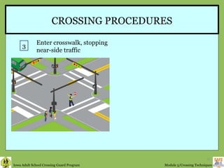 CROSSING PROCEDURES 3 Enter crosswalk, stopping  near-side traffic 