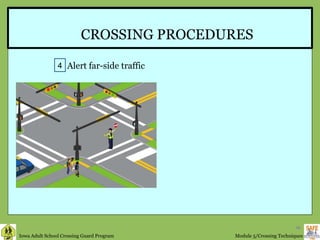 CROSSING PROCEDURES 4 Alert far-side traffic 