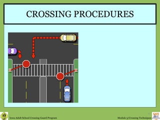 CROSSING PROCEDURES 