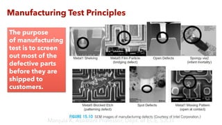 Basic Manufacturing Test Examples Module5 Testing and Verification.pdf