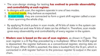 Module5 Testing and Verification.pdf