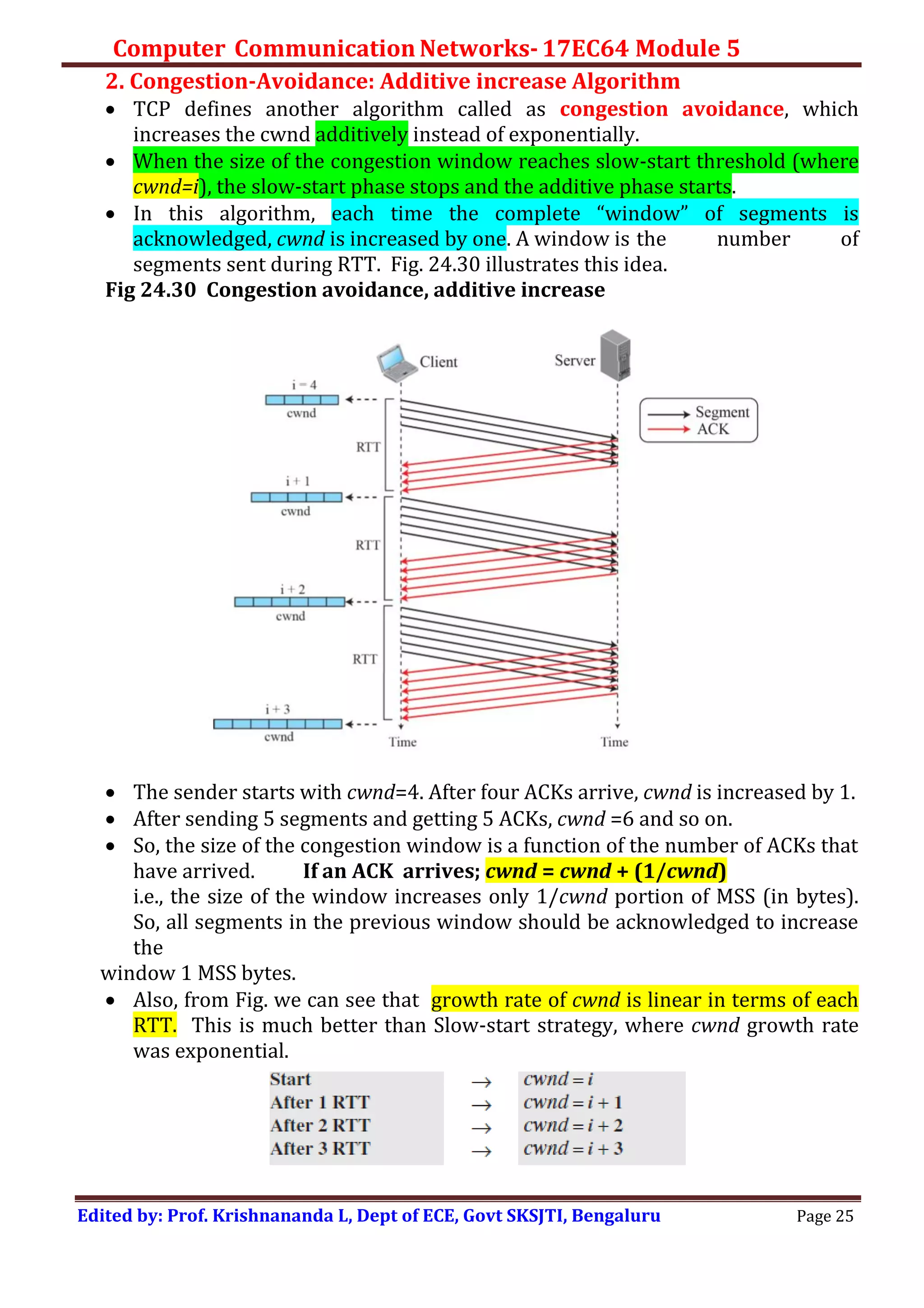 Computer Communication Networks- TRANSPORT LAYER PROTOCOLS | PDF | Free ...