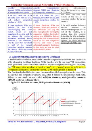 Computer Communication Networks- TRANSPORT LAYER PROTOCOLS | PDF