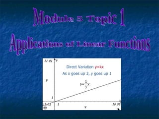 Module 5 Topic 1 Applications of Linear Functions As x goes up 3, y goes up 1 Direct Variation  y=kx 