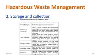 2. Storage and collection
4/6/2024 24
Hazardous Waste Management
 