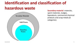 4/6/2024 5
Identification and classification of
hazardous waste Secondary material: materials,
spent materials, sludges,
byproducts, commercial chemical
products and scrap metals (6
categories).
 