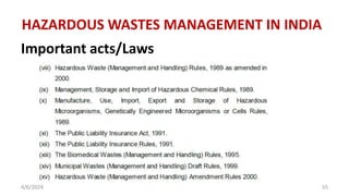 Important acts/Laws
4/6/2024 55
HAZARDOUS WASTES MANAGEMENT IN INDIA
 
