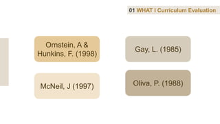 Ornstein, A &
Hunkins, F. (1998)
McNeil, J (1997)
Gay, L. (1985)
Oliva, P. (1988)
01 WHAT I Curriculum Evaluation
 
