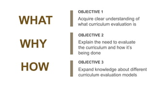 Acquire clear understanding of
what curriculum evaluation is
OBJECTIVE 1
Explain the need to evaluate
the curriculum and how it’s
being done
OBJECTIVE 2
Expand knowledge about different
curriculum evaluation models
OBJECTIVE 3
WHAT
WHY
HOW
 