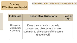 Bradley
Effectiveness Model
03 HOW I CURRICULUM EVALUATION MODELS
Indicators Descriptive Questions Yes or
No
Horizontal
Curriculum
Continuity
Does the curriculum provide
content and objectives that are
common to all classes of the same
grade level?
 