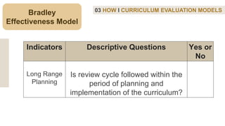 Bradley
Effectiveness Model
03 HOW I CURRICULUM EVALUATION MODELS
Indicators Descriptive Questions Yes or
No
Long Range
Planning
Is review cycle followed within the
period of planning and
implementation of the curriculum?
 