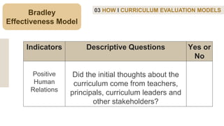 Bradley
Effectiveness Model
03 HOW I CURRICULUM EVALUATION MODELS
Indicators Descriptive Questions Yes or
No
Positive
Human
Relations
Did the initial thoughts about the
curriculum come from teachers,
principals, curriculum leaders and
other stakeholders?
 