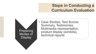 Steps in Conducting a
Curriculum Evaluation
Preparing
Modes of
Display
• Case Studies, Test Scores
Summary, Testimonies,
Multimedia representation,
product display (exhibits),
technical reports
 