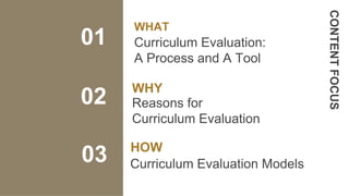 CONTENT
FOCUS
03
WHAT
Curriculum Evaluation:
A Process and A Tool
01
02 Reasons for
Curriculum Evaluation
Curriculum Evaluation Models
WHY
HOW
 