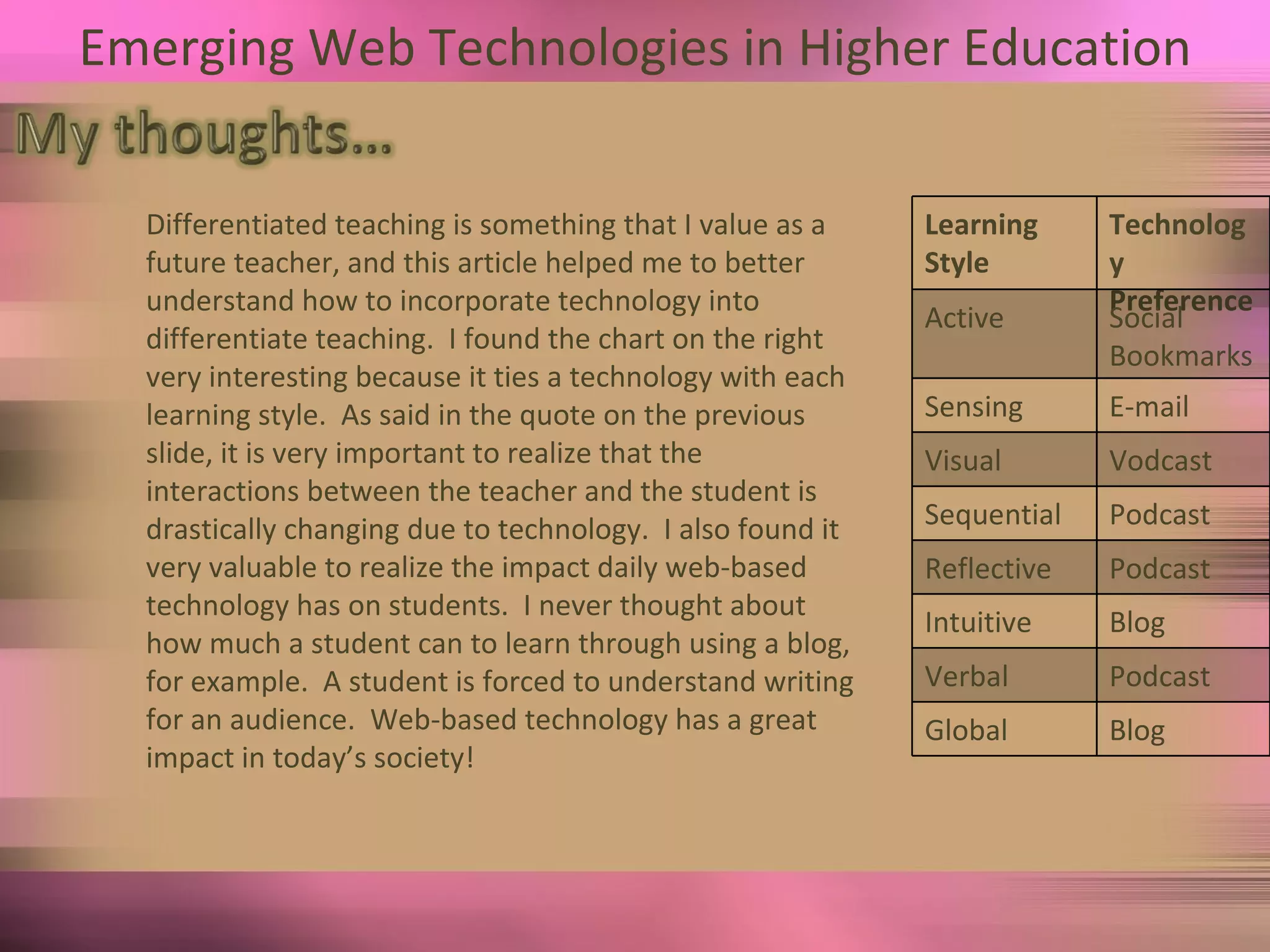 Emerging Web Technologies in Higher Education Differentiated teaching is something that I value as a future teacher, and this article helped me to better understand how to incorporate technology into differentiate teaching.  I found the chart on the right very interesting because it ties a technology with each learning style.  As said in the quote on the previous slide, it is very important to realize that the interactions between the teacher and the student is drastically changing due to technology.  I also found it very valuable to realize the impact daily web-based technology has on students.  I never thought about how much a student can to learn through using a blog, for example.  A student is forced to understand writing for an audience.  Web-based technology has a great impact in today’s society! Learning Style Technology Preference Active Social Bookmarks Sensing E-mail Visual Vodcast Sequential Podcast Reflective Podcast Intuitive Blog Verbal Podcast Global Blog 
