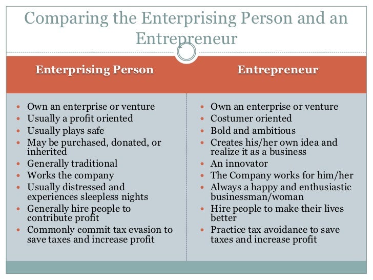 what is an enterprising person