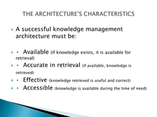  A successful knowledge management
architecture must be:
 • Available (if knowledge exists, it is available for
retrieval)
 • Accurate in retrieval (if available, knowledge is
retrieved)
 • Effective (knowledge retrieved is useful and correct)
 • Accessible (knowledge is available during the time of need)
 