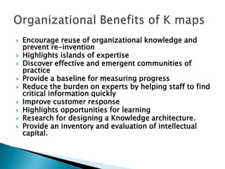  Encourage reuse of organizational knowledge and
prevent re-invention
 Highlights islands of expertise
 Discover effective and emergent communities of
practice
 Provide a baseline for measuring progress
 Reduce the burden on experts by helping staff to find
critical information quickly
 Improve customer response
 Highlights opportunities for learning
 Research for designing a Knowledge architecture.
 Provide an inventory and evaluation of intellectual
capital.
 