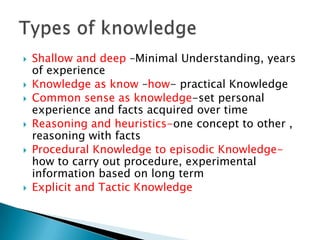  Shallow and deep –Minimal Understanding, years
of experience
 Knowledge as know –how- practical Knowledge
 Common sense as knowledge-set personal
experience and facts acquired over time
 Reasoning and heuristics-one concept to other ,
reasoning with facts
 Procedural Knowledge to episodic Knowledge-
how to carry out procedure, experimental
information based on long term
 Explicit and Tactic Knowledge
 