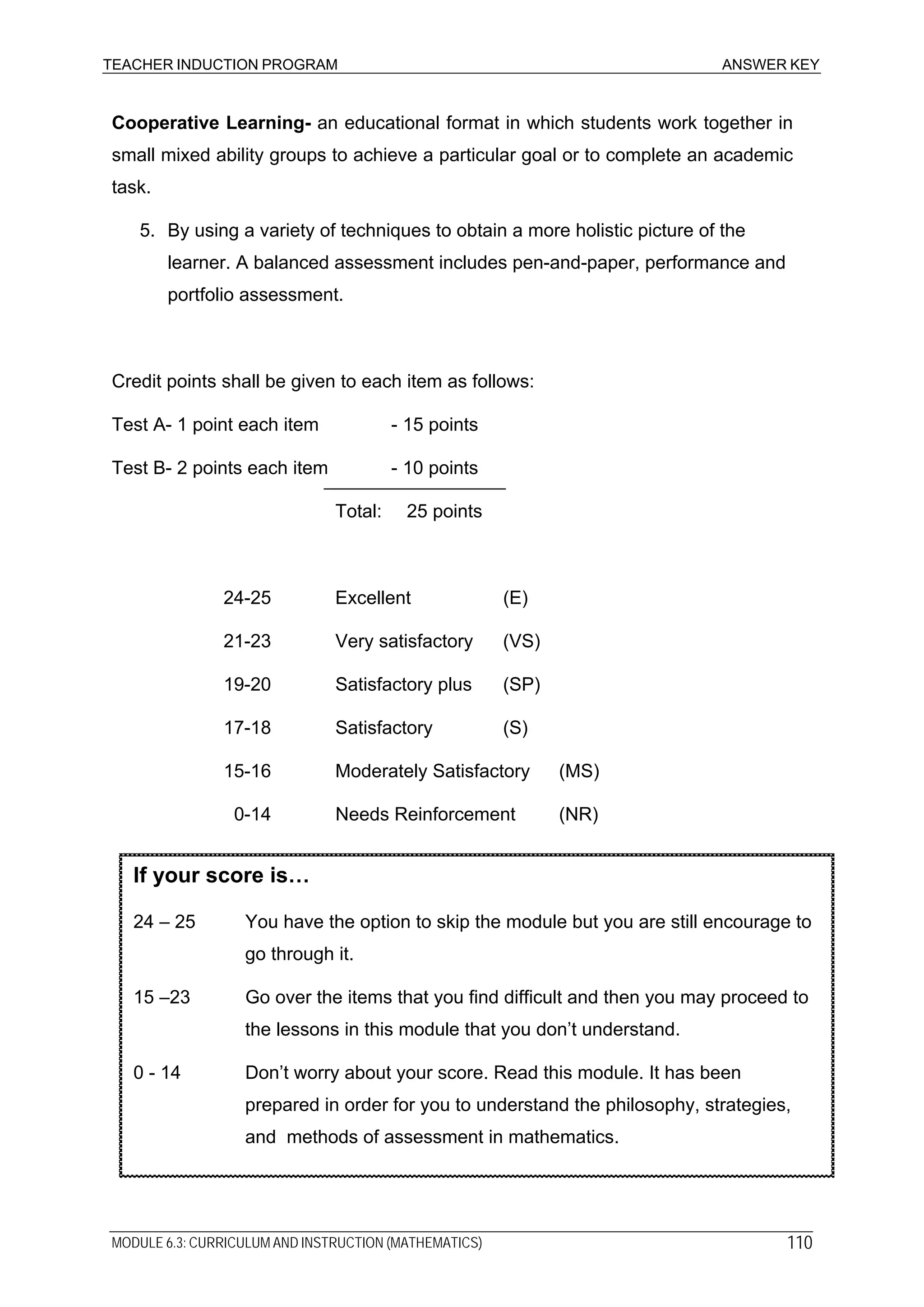 TEACHER INDUCTION PROGRAM ANSWER KEY
Cooperative Learning- an educational format in which students work together in
small mixed ability groups to achieve a particular goal or to complete an academic
task.
5. By using a variety of techniques to obtain a more holistic picture of the
learner. A balanced assessment includes pen-and-paper, performance and
portfolio assessment.
Credit points shall be given to each item as follows:
Test A- 1 point each item - 15 points
Test B- 2 points each item - 10 points
Total: 25 points
24-25 Excellent (E)
21-23 Very satisfactory (VS)
19-20 Satisfactory plus (SP)
17-18 Satisfactory (S)
15-16 Moderately Satisfactory (MS)
0-14 Needs Reinforcement (NR)
If your score is…
24 – 25 You have the option to skip the module but you are still encourage to
go through it.
15 –23 Go over the items that you find difficult and then you may proceed to
the lessons in this module that you don’t understand.
0 - 14 Don’t worry about your score. Read this module. It has been
prepared in order for you to understand the philosophy, strategies,
and methods of assessment in mathematics.
MODULE 6.3: CURRICULUM AND INSTRUCTION (MATHEMATICS) 110
 