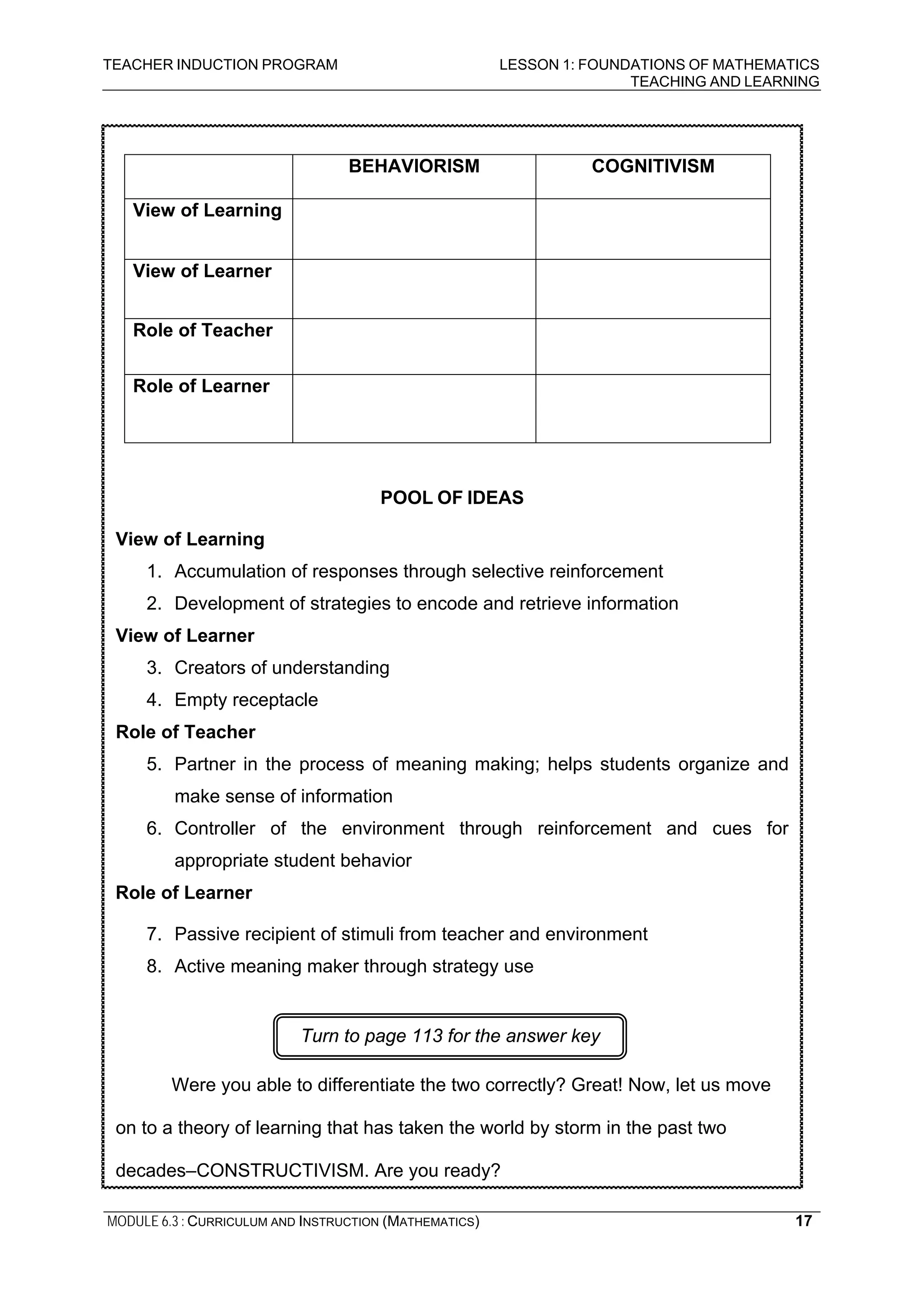 TEACHER INDUCTION PROGRAM LESSON 1: FOUNDATIONS OF MATHEMATICS
TEACHING AND LEARNING
MODULE 6.3 : CURRICULUM AND INSTRUCTION (MATHEMATICS) 17
READ
BEHAVIORISM COGNITIVISM
View of Learning
View of Learner
Role of Teacher
Role of Learner
POOL OF IDEAS
View of Learning
1. Accumulation of responses through selective reinforcement
2. Development of strategies to encode and retrieve information
View of Learner
3. Creators of understanding
4. Empty receptacle
Role of Teacher
5. Partner in the process of meaning making; helps students organize and
make sense of information
6. Controller of the environment through reinforcement and cues for
appropriate student behavior
Role of Learner
7. Passive recipient of stimuli from teacher and environment
8. Active meaning maker through strategy use
Were you able to differentiate the two correctly? Great! Now, let us move
on to a theory of learning that has taken the world by storm in the past two
decades–CONSTRUCTIVISM. Are you ready?
Turn to page 113 for the answer key
 