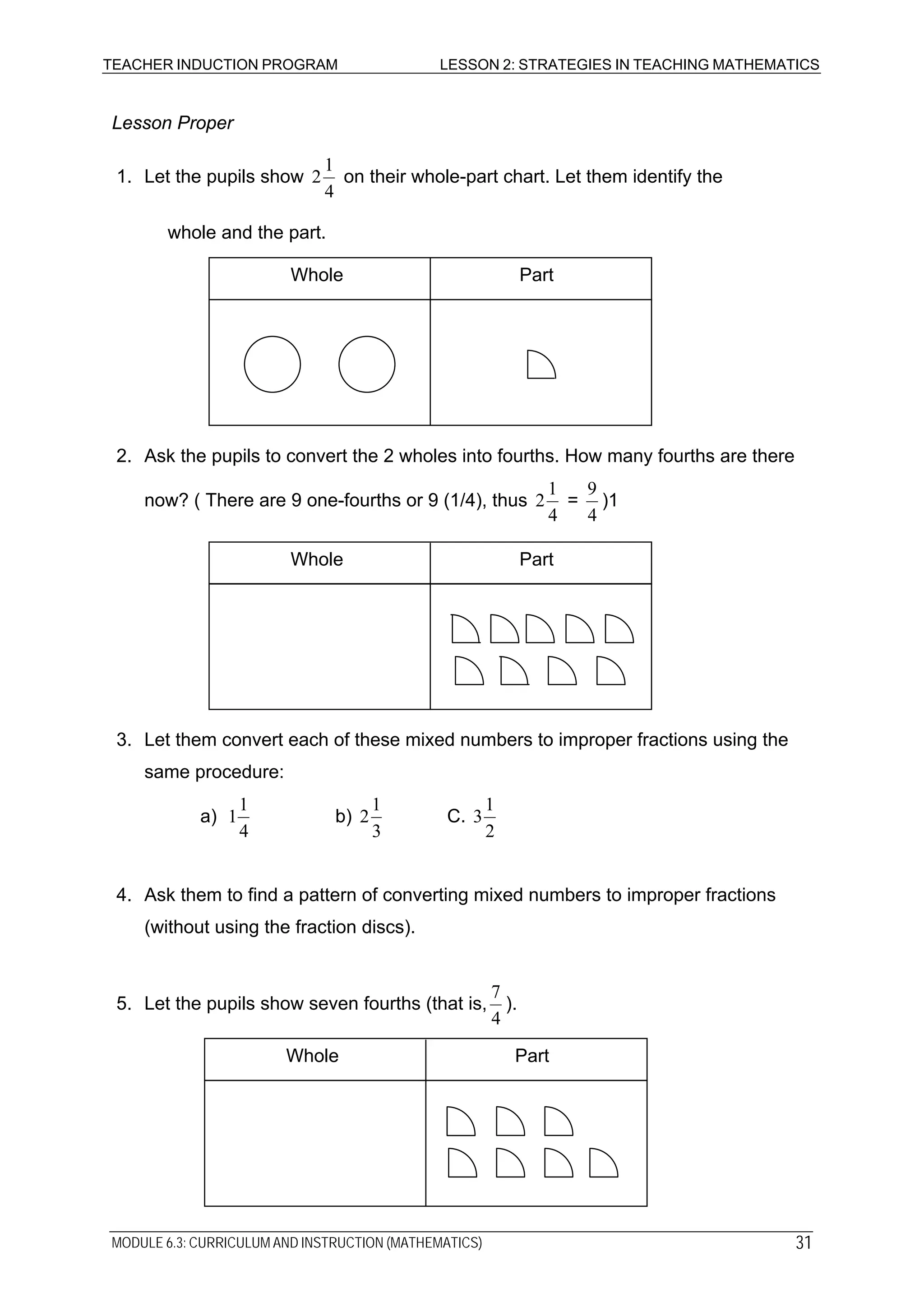 TEACHER INDUCTION PROGRAM LESSON 2: STRATEGIES IN TEACHING MATHEMATICS
Lesson Proper
1. Let the pupils show
4
1
2 on their whole-part chart. Let them identify the
whole and the part.
Whole Part
2. Ask the pupils to convert the 2 wholes into fourths. How many fourths are there
now? ( There are 9 one-fourths or 9 (1/4), thus
4
1
2 =
4
9
)1
Whole Part
3. Let them convert each of these mixed numbers to improper fractions using the
same procedure:
a)
4
1
1 b)
3
1
2 C.
2
1
3
4. Ask them to find a pattern of converting mixed numbers to improper fractions
(without using the fraction discs).
5. Let the pupils show seven fourths (that is,
4
7
).
Whole Part
MODULE 6.3: CURRICULUM AND INSTRUCTION (MATHEMATICS) 31
 