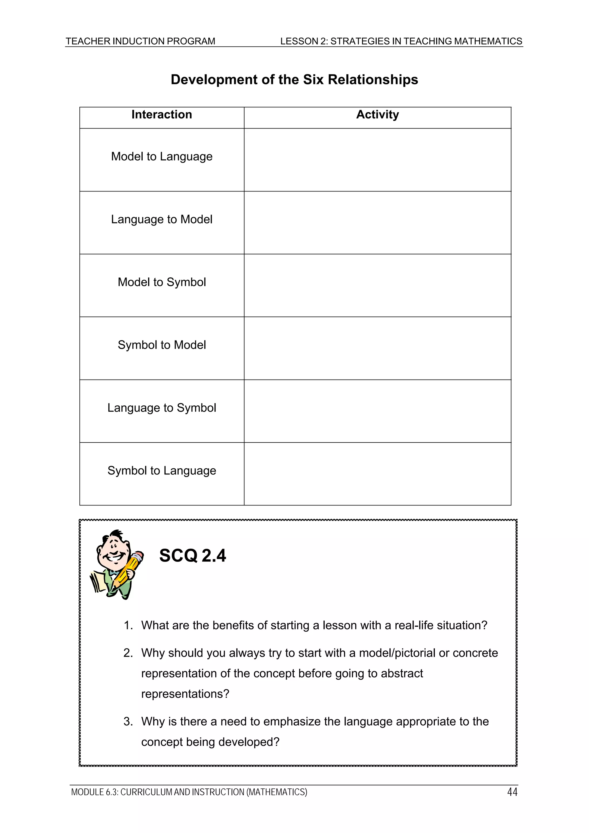 TEACHER INDUCTION PROGRAM LESSON 2: STRATEGIES IN TEACHING MATHEMATICS
Development of the Six Relationships
Interaction Activity
Model to Language
Language to Model
Model to Symbol
Symbol to Model
Language to Symbol
Symbol to Language
SCQ 2.4
1. What are the benefits of starting a lesson with a real-life situation?
2. Why should you always try to start with a model/pictorial or concrete
representation of the concept before going to abstract
representations?
3. Why is there a need to emphasize the language appropriate to the
concept being developed?
MODULE 6.3: CURRICULUM AND INSTRUCTION (MATHEMATICS) 44
 