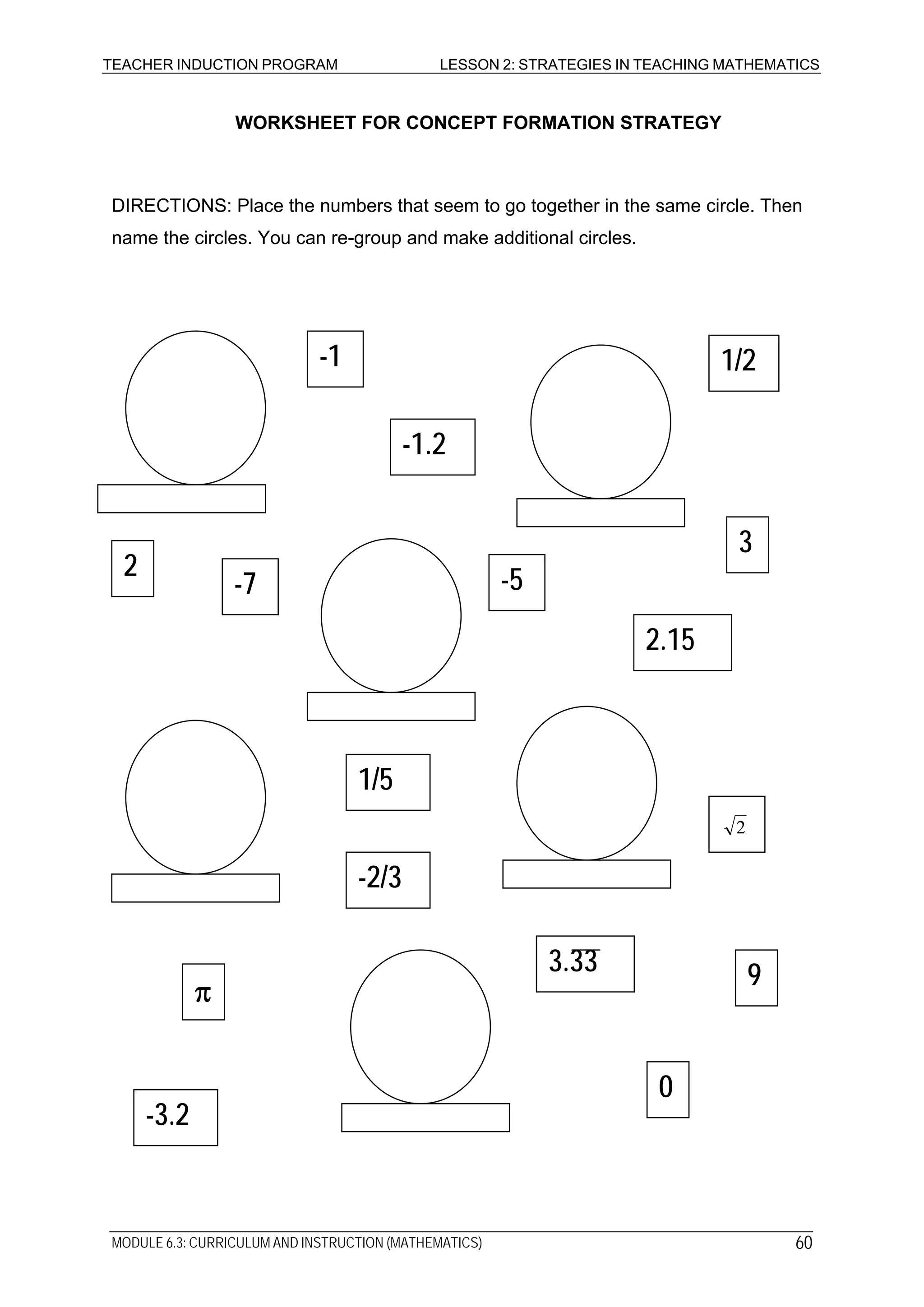 TEACHER INDUCTION PROGRAM LESSON 2: STRATEGIES IN TEACHING MATHEMATICS
MODULE 6.3: CURRICULUM AND INSTRUCTION (MATHEMATICS)
WORKSHEET FOR CONCEPT FORMATION STRATEGY
DIRECTIONS: Place the numbers that seem to go together in the same circle. Then
name the circles. You can re-group and make additional circles.
3.
2
0
-5
-1
-1.2
1/2
9
-2/3
2.15
π
3
1/5
3.33
-3.2
-7
2
60
 