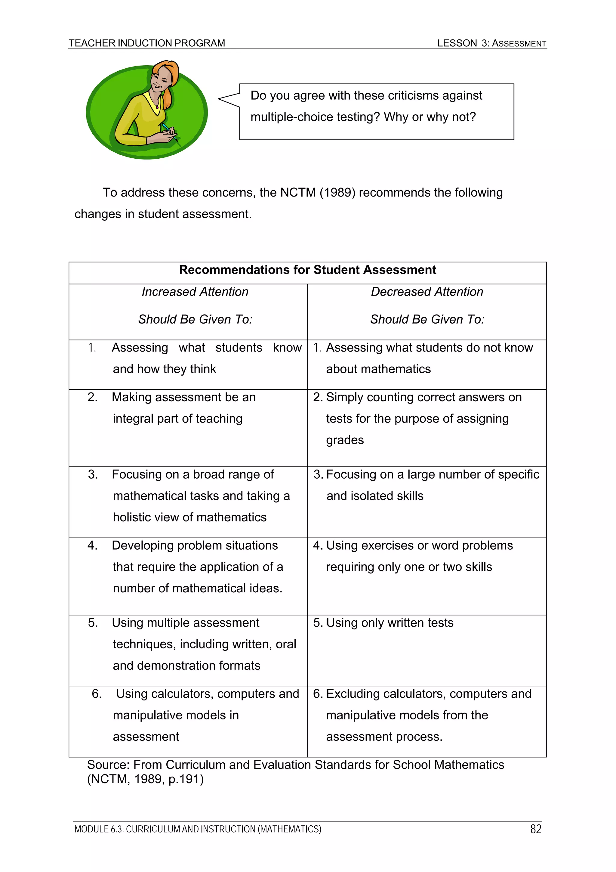 TEACHER INDUCTION PROGRAM LESSON 3: ASSESSMENT
Do you agree with these criticisms against
multiple-choice testing? Why or why not?
To address these concerns, the NCTM (1989) recommends the following
changes in student assessment.
Recommendations for Student Assessment
Increased Attention
Should Be Given To:
Decreased Attention
Should Be Given To:
1. Assessing what students know
and how they think
1. Assessing what students do not know
about mathematics
2. Making assessment be an
integral part of teaching
2. Simply counting correct answers on
tests for the purpose of assigning
grades
3. Focusing on a broad range of
mathematical tasks and taking a
holistic view of mathematics
3. Focusing on a large number of specific
and isolated skills
4. Developing problem situations
that require the application of a
number of mathematical ideas.
4. Using exercises or word problems
requiring only one or two skills
5. Using multiple assessment
techniques, including written, oral
and demonstration formats
5. Using only written tests
6. Using calculators, computers and
manipulative models in
assessment
6. Excluding calculators, computers and
manipulative models from the
assessment process.
Source: From Curriculum and Evaluation Standards for School Mathematics
(NCTM, 1989, p.191)
MODULE 6.3: CURRICULUM AND INSTRUCTION (MATHEMATICS) 82
 