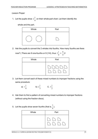 TEACHER INDUCTION PROGRAM LESSON 2: STRATEGIES IN TEACHING MATHEMATICS
Lesson Proper
1. Let the pupils show
4
1
2 on their whole-part chart. Let them identify the
whole and the part.
Whole Part
2. Ask the pupils to convert the 2 wholes into fourths. How many fourths are there
now? ( There are 9 one-fourths or 9 (1/4), thus
4
1
2 =
4
9
)1
Whole Part
3. Let them convert each of these mixed numbers to improper fractions using the
same procedure:
a)
4
1
1 b)
3
1
2 C.
2
1
3
4. Ask them to find a pattern of converting mixed numbers to improper fractions
(without using the fraction discs).
5. Let the pupils show seven fourths (that is,
4
7
).
Whole Part
MODULE 6.3: CURRICULUM AND INSTRUCTION (MATHEMATICS) 31
 