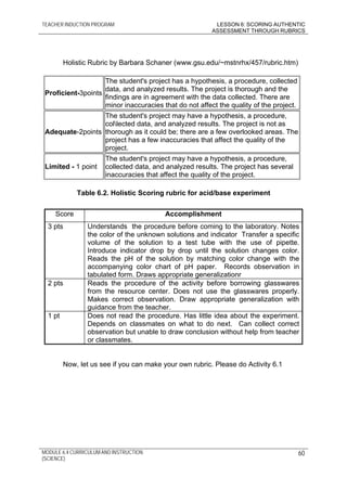 TEACHER INDUCTION PROGRAM LESSON 6: SCORING AUTHENTIC
ASSESSMENT THROUGH RUBRICS
MODULE 6.4 CURRICULUM AND INSTRUCTION
(SC...