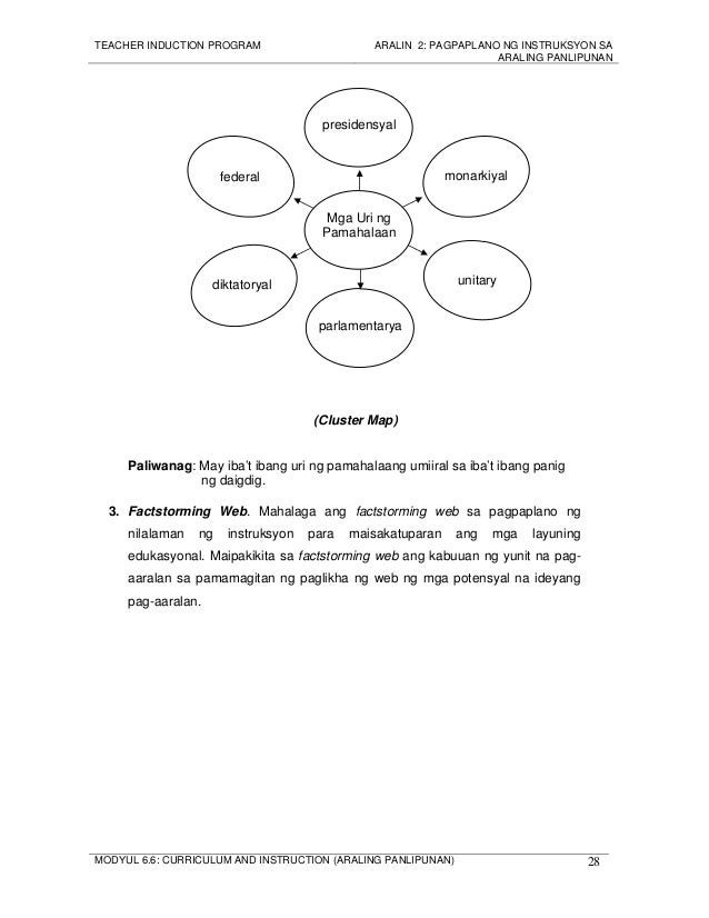 Halimbawa Ng Concept Map Maikling Kwentong | Images and Photos finder