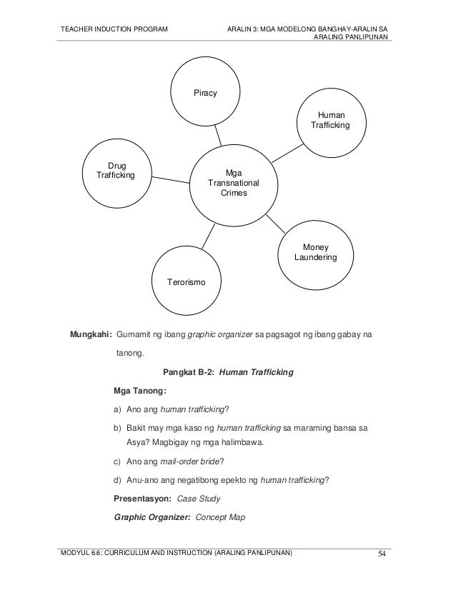 ano ang graphic organizer Ang mahalagang pagtataya ay malinaw na nakikita kung ano ang tinataya at sinusukat ang higit na dapat pahalagahan graphic organizer-story map-story grammar 2. ano ang graphic organizer Ang mahalagang pagtataya ay malinaw na nakikita kung ano ang tinataya at sinusukat ang higit na dapat pahalagahan graphic organizer-story map-story grammar 2.
