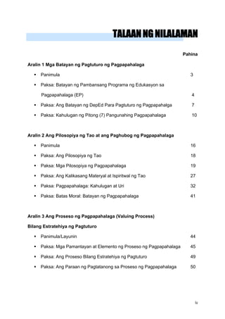 Valuing Part For Module Deped Example Module 6.7 edukasyon sa pagpapahalaga at pagpapakatao | PDF