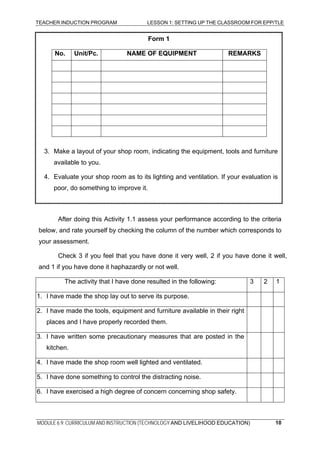 TEACHER INDUCTION PROGRAM LESSON 1: SETTING UP THE CLASSROOM FOR EPP/TLE
After doing this Activity 1.1 assess your performance according to the criteria
below, and rate yourself by checking the column of the number which corresponds to
your assessment.
Form 1
No. Unit/Pc. NAME OF EQUIPMENT REMARKS
3. Make a layout of your shop room, indicating the equipment, tools and furniture
available to you.
4. Evaluate your shop room as to its lighting and ventilation. If your evaluation is
poor, do something to improve it.
Check 3 if you feel that you have done it very well, 2 if you have done it well,
and 1 if you have done it haphazardly or not well.
The activity that I have done resulted in the following: 3 2 1
1. I have made the shop lay out to serve its purpose.
2. I have made the tools, equipment and furniture available in their right
places and I have properly recorded them.
3. I have written some precautionary measures that are posted in the
kitchen.
4. I have made the shop room well lighted and ventilated.
5. I have done something to control the distracting noise.
6. I have exercised a high degree of concern concerning shop safety.
MODULE 6.9: CURRICULUM AND INSTRUCTION (TECHNOLOGY AND LIVELIHOOD EDUCATION) 10
 