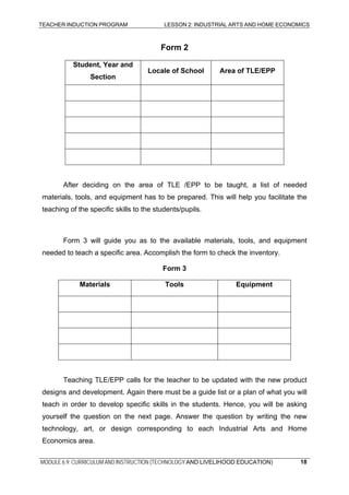 TEACHER INDUCTION PROGRAM LESSON 2: INDUSTRIAL ARTS AND HOME ECONOMICS
Form 2
Student, Year and
Section
Locale of School Area of TLE/EPP
After deciding on the area of TLE /EPP to be taught, a list of needed
materials, tools, and equipment has to be prepared. This will help you facilitate the
teaching of the specific skills to the students/pupils.
Form 3 will guide you as to the available materials, tools, and equipment
needed to teach a specific area. Accomplish the form to check the inventory.
Form 3
Materials Tools Equipment
Teaching TLE/EPP calls for the teacher to be updated with the new product
designs and development. Again there must be a guide list or a plan of what you will
teach in order to develop specific skills in the students. Hence, you will be asking
yourself the question on the next page. Answer the question by writing the new
technology, art, or design corresponding to each Industrial Arts and Home
Economics area.
MODULE 6.9: CURRICULUM AND INSTRUCTION (TECHNOLOGY AND LIVELIHOOD EDUCATION) 18
 