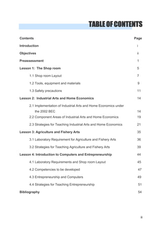 TABLEOFCONTENTS
Contents Page
Introduction i
Objectives ii
Preassessment 1
Lesson 1: The Shop room 5
1.1 Shop room Layout 7
1.2 Tools, equipment and materials 9
1.3 Safety precautions 11
Lesson 2: Industrial Arts and Home Economics 14
2.1 Implementation of Industrial Arts and Home Economics under
the 2002 BEC 14
2.2 Component Areas of Industrial Arts and Home Economics 19
2.3 Strategies for Teaching Industrial Arts and Home Economics 21
Lesson 3: Agriculture and Fishery Arts 35
3.1 Laboratory Requirement for Agriculture and Fishery Arts 36
3.2 Strategies for Teaching Agriculture and Fishery Arts 39
Lesson 4: Introduction to Computers and Entrepreneurship 44
4.1 Laboratory Requirements and Shop room Layout 45
4.2 Competencies to be developed 47
4.3 Entrepreneurship and Computers 49
4.4 Strategies for Teaching Entrepreneurship 51
Bibliography 54
iii
 