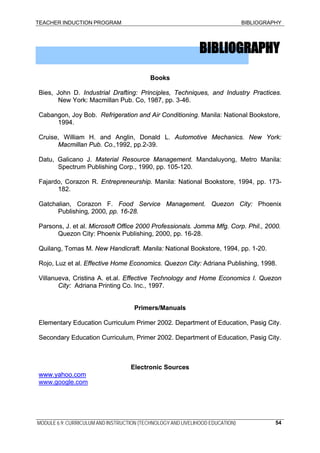 TEACHER INDUCTION PROGRAM BIBLIOGRAPHY
BIBLIOGRAPHYBIBLIOGRAPHY
BooksBooks
Bies, John D. Industrial Drafting: Principles, Techniques, and Industry Practices.
New York: Macmillan Pub. Co, 1987, pp. 3-46.
Bies, John D. Industrial Drafting: Principles, Techniques, and Industry Practices.
New York: Macmillan Pub. Co, 1987, pp. 3-46.
Cabangon, Joy Bob. Refrigeration and Air Conditioning. Manila: National Bookstore,Cabangon, Joy Bob. Refrigeration and Air Conditioning. Manila: National Bookstore,
1994.1994.
Cruise, William H. and Anglin, Donald L. Automotive Mechanics. New York:
Macmillan Pub. Co.,1992, pp.2-39.
Cruise, William H. and Anglin, Donald L. Automotive Mechanics. New York:
Macmillan Pub. Co.,1992, pp.2-39.
Datu, Galicano J. Material Resource Management. Mandaluyong, Metro Manila:
Spectrum Publishing Corp., 1990, pp. 105-120.
Datu, Galicano J. Material Resource Management. Mandaluyong, Metro Manila:
Spectrum Publishing Corp., 1990, pp. 105-120.
Fajardo, Corazon R. Entrepreneurship. Manila: National Bookstore, 1994, pp. 173-
182.
Fajardo, Corazon R. Entrepreneurship. Manila: National Bookstore, 1994, pp. 173-
182.
Gatchalian, Corazon F. Food Service Management. Quezon City: Phoenix
Publishing, 2000, pp. 16-28.
Gatchalian, Corazon F. Food Service Management. Quezon City: Phoenix
Publishing, 2000, pp. 16-28.
Parsons, J. et al. Microsoft Office 2000 Professionals. Jomma Mfg. Corp. Phil., 2000.Parsons, J. et al. Microsoft Office 2000 Professionals. Jomma Mfg. Corp. Phil., 2000.
Quezon City: Phoenix Publishing, 2000, pp. 16-28.Quezon City: Phoenix Publishing, 2000, pp. 16-28.
Quilang, Tomas M. New Handicraft. Manila: National Bookstore, 1994, pp. 1-20.Quilang, Tomas M. New Handicraft. Manila: National Bookstore, 1994, pp. 1-20.
Rojo, Luz et al. Effective Home Economics. Quezon City: Adriana Publishing, 1998.Rojo, Luz et al. Effective Home Economics. Quezon City: Adriana Publishing, 1998.
Villanueva, Cristina A. et.al. Effective Technology and Home Economics I. Quezon
City: Adriana Printing Co. Inc., 1997.
Villanueva, Cristina A. et.al. Effective Technology and Home Economics I. Quezon
City: Adriana Printing Co. Inc., 1997.
Primers/ManualsPrimers/Manuals
Elementary Education Curriculum Primer 2002. Department of Education, Pasig City.Elementary Education Curriculum Primer 2002. Department of Education, Pasig City.
Secondary Education Curriculum, Primer 2002. Department of Education, Pasig City.Secondary Education Curriculum, Primer 2002. Department of Education, Pasig City.
Electronic SourcesElectronic Sources
www.yahoo.comwww.yahoo.com
www.google.com
MODULE 6.9: CURRICULUM AND INSTRUCTION (TECHNOLOGY AND LIVELIHOOD EDUCATION) 54
 