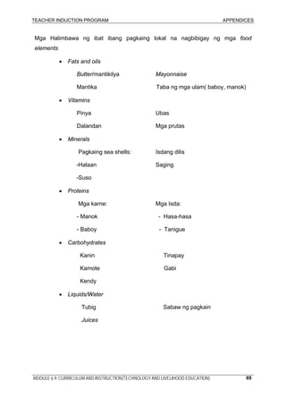 TEACHER INDUCTION PROGRAM APPENDICES
MODULE 6.9: CURRICULUM AND INSTRUCTION(TECHNOLOGY AND LIVELIHOOD EDUCATION) 69
Mga Halimbawa ng ibat ibang pagkaing lokal na nagbibigay ng mga food
elements
• Fats and oils
Butter/mantikilya Mayonnaise
Mantika Taba ng mga ulam( baboy, manok)
• Vitamins
Pinya Ubas
Dalandan Mga prutas
• Minerals
Pagkaing sea shells: Isdang dilis
-Halaan Saging
-Suso
• Proteins
Mga karne: Mga Isda:
- Manok - Hasa-hasa
- Baboy - Tanigue
• Carbohydrates
Kanin Tinapay
Kamote Gabi
Kendy
• Liquids/Water
Tubig Sabaw ng pagkain
Juices
 
