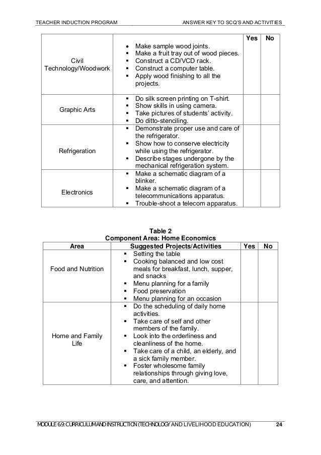 dissertation research sle sle dissertation proposals 28 images thesis pdf 28 dissertation research sle sle dissertation proposals 28 images thesis pdf 28