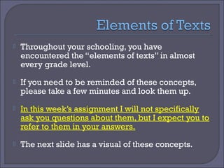 

Throughout your schooling, you have
encountered the “elements of texts” in almost
every grade level.



If you need to be reminded of these concepts,
please take a few minutes and look them up.



In this week’s assignment I will not specifically
ask you questions about them, but I expect you to
refer to them in your answers.



The next slide has a visual of these concepts.

 