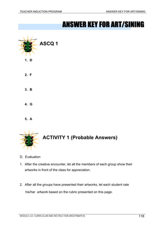 TEACHER INDUCTION PROGRAM ANSWER KEY FOR ART/SINING
ANSWER KEY FOR ART/SINING
ASCQ 1
1. D
2. F
3. B
4. G
5. A
ACTIVITY 1 (Probable Answers)
D. Evaluation
1. After the creative encounter, let all the members of each group show their
artworks in front of the class for appreciation.
2. After all the groups have presented their artworks, let each student rate
his/her artwork based on the rubric presented on this page.
MODULE 6.8: CURRICULUM AND INSTRUCTION (MSEP/MAPEH) 118
 