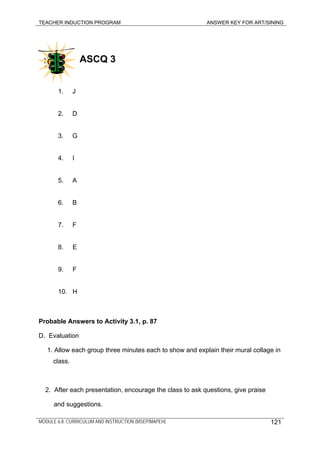 TEACHER INDUCTION PROGRAM ANSWER KEY FOR ART/SINING
ASCQ 3
1. J
2. D
3. G
4. I
5. A
6. B
7. F
8. E
9. F
10. H
Probable Answers to Activity 3.1, p. 87
D. Evaluation
1. Allow each group three minutes each to show and explain their mural collage in
class.
2. After each presentation, encourage the class to ask questions, give praise
and suggestions.
MODULE 6.8: CURRICULUM AND INSTRUCTION (MSEP/MAPEH) 121
 