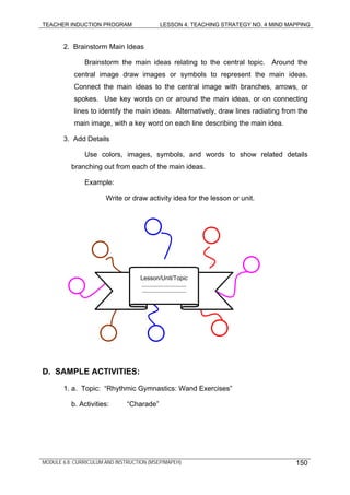 TEACHER INDUCTION PROGRAM LESSON 4: TEACHING STRATEGY NO. 4 MIND MAPPING
2. Brainstorm Main Ideas
Brainstorm the main ideas relating to the central topic. Around the
central image draw images or symbols to represent the main ideas.
Connect the main ideas to the central image with branches, arrows, or
spokes. Use key words on or around the main ideas, or on connecting
lines to identify the main ideas. Alternatively, draw lines radiating from the
main image, with a key word on each line describing the main idea.
3. Add Details
Use colors, images, symbols, and words to show related details
branching out from each of the main ideas.
Example:
Write or draw activity idea for the lesson or unit.
Lesson/Unit/Topic
___________________
___________________
D. SAMPLE ACTIVITIES:
1. a. Topic: “Rhythmic Gymnastics: Wand Exercises”
b. Activities: “Charade”
MODULE 6.8: CURRICULUM AND INSTRUCTION (MSEP/MAPEH) 150
 