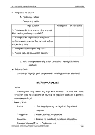 TEACHER INDUCTION PROGRAM APPENDICES
C. Pangwakas na Gawain
1. Pagbibigay-Halaga
Sagutin ang tseklis
Mga Sukatan Naisagawa Di-Naisagawa
1. Naisagawa ba ninyo ayon sa ritmo ang mga
kilos na ginagamitan ng dumb bells?
2. Naisagawa ba ang ehersisyo nang hindi
nagkabungguan ang mga dulo ng dumb bells sa
magkabilang panig?
3. Maingat bang naisagawa ang kilos?
4. Nakiisa ka ba sa isinagawang gawain?
2. Awit: Muling kantahin ang “Leron Leron Sinta” na may kasabay na
palakpak.
IV. Takdang-Aralin
Anu-ano pa ang mga gamit pangkamay na maaring gamitin sa ehersisyo?
BANGHAY-ARALIN 2
I. Layunin
Naisasagawa nang wasto ang mga kilos lokomotor na may iba’t ibang
direksiyon tulad ng: pagsulong at paurong na paglakad, pagtakbo at pagtalon
nang may pag-iingat.
II. Paksang Aralin
Paksa : Pasulong at paurong na Paglakad, Pagtakbo at
Pagtalon
Sanggunian : MSEP Learning Competencies
Kagamitan : Larawan ng naglalakad, tumatakbo, at tumatalon
Pagpapahalagang Moral : Pagkamasunurin
MODULE 6.8: CURRICULUM AND INSTRUCTION (MSEP/MAPEH) 166
 