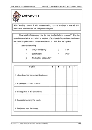 TEACHER INDUCTION PROGRAM LESSON 1: TEACHING STRATEGY NO.1 VALUES WHIPS
ACTIVITY 1.1
After reading Lesson 1 with understanding, try the strategy in one of your
lessons or you may use the sample lesson plan.
3 - Moderately Satisfactory
How was the lesson and how did your pupils/students respond? Use the
questionnaire below and rate the reaction of your pupils/students on the issues
discussed in your lesson. Use the scale of 5 – 1 with 5 as the highest.
Descriptive Rating:
5 - Very Satisfactory 2 - Fair
4 - Satisfactory 1 - Poor
ITEMS 5 4 3 2 1
1. Interest and concerns over the issues
2. Expression of one’s opinion
3. Participation in the discussion
4. Interaction among the pupils
5. Decisions over the issues
MODULE 6.8: CURRICULUM AND INSTRUCTION (MSEP/MAPEH) 183
 