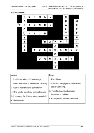 TEACHER INDUCTION PROGRAM LESSON 3: TEACHING STRATEGY NO.3 LOOP-A-WORD OR
CROSSWORD PUZZLES (EDUCATIONAL GAMES)
MODULE 6.8: CURRICULUM AND INSTRUCTION (MSEP/MAPEH) 190
LOOP-A-WORD
Across :
1. Individuals who don’t need drugs.
2. Peers who have to be selected carefully
3. Comes from Papaver Somniferum
4. One can be so without turning to drugs
5. Increasing the dose of a drug repeatedly
6. Barbiturates
Down :
1. Pain Killers
2. One who has physical, mental and
social well-being.
3. Their love and guidance are
important to children.
4. Example of a narcotic derivative
 