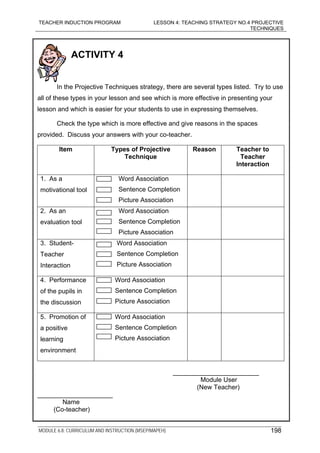 TEACHER INDUCTION PROGRAM LESSON 4: TEACHING STRATEGY NO.4 PROJECTIVE
TECHNIQUES
MODULE 6.8: CURRICULUM AND INSTRUCTION (MSEP/MAPEH) 198
ACTIVITY 4
In the Projective Techniques strategy, there are several types listed. Try to use
all of these types in your lesson and see which is more effective in presenting your
lesson and which is easier for your students to use in expressing themselves.
Check the type which is more effective and give reasons in the spaces
provided. Discuss your answers with your co-teacher.
Item Types of Projective
Technique
Reason Teacher to
Teacher
Interaction
1. As a
motivational tool
Word Association
Sentence Completion
Picture Association
2. As an
evaluation tool
Word Association
Sentence Completion
Picture Association
3. Student-
Teacher
Interaction
Word Association
Sentence Completion
Picture Association
4. Performance
of the pupils in
the discussion
Word Association
Sentence Completion
Picture Association
5. Promotion of
a positive
learning
environment
Word Association
Sentence Completion
Picture Association
________________________
Module User
(New Teacher)
_____________________
Name
(Co-teacher)
 