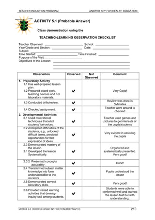 TEACHER INDUCTION PROGRAM ANSWER KEY FOR HEALTH EDUCATION
ACTIVITY 5.1 (Probable Answer)
Class demonstration using the
TEACHING-LEARNING OBSERVATION CHECKLIST
Teacher Observed: ________________________ School: _____________________
Year/Grade and Section: ___________________ Date: _______________________
Subject: ________________________________
Time Started: _________________________ Time Finished: ___________________
Purpose of the Visit: _______________________
Objectives of the Lesson: ________________________________________________
________________________________________________
________________________________________________
Observation Observed Not
Observed
Comment
1. Preparatory Activity
1.1 Has well-prepared lesson
plan.
1.2 Prepared board work,
teaching devices and / or
laboratory materials.
a Very Good!
1.3 Conducted drills/review.
a
Review was done in
5Minuites
1.4 Checked assignment.
a
Teacher went around to
checked
2. Developmental Activities
2.1 Used motivational
techniques that elicit
students’ behaviors. a
Teacher used games and
pictures to get interests of
the pupils/students
2.2 Anticipated difficulties of the
students, e.g., unlocked
difficult terms, provided
opportunities for free
expression of ideas.
a
Very evident in assisting
the pupils
2.3 Demonstrated mastery of
the lesson.
3.1 Developed the lesson
Systematically. a
Organized and
systematically presented.
Very good!
2.3.2 Presented concepts
accurately. a Good!
2.4 Transformed subject matter
knowledge into form
understandable to the
students.
a
Pupils understood the
lesson
2.5 Demonstrated correct
laboratory skills. a Very good!
2.6 Provided varied learning
activities that develop
inquiry skill among students. a
Students were able to
performed well and learned
the lesson fast but with
understanding.
MODULE 6.8: CURRICULUM AND INSTRUCTION (MSEP/MAPEH) 210
 
